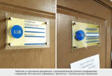 Photo of Какие двери будут идеальным выбором для офиса